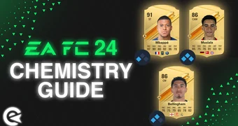 EA FC 24 Chem Style Guide