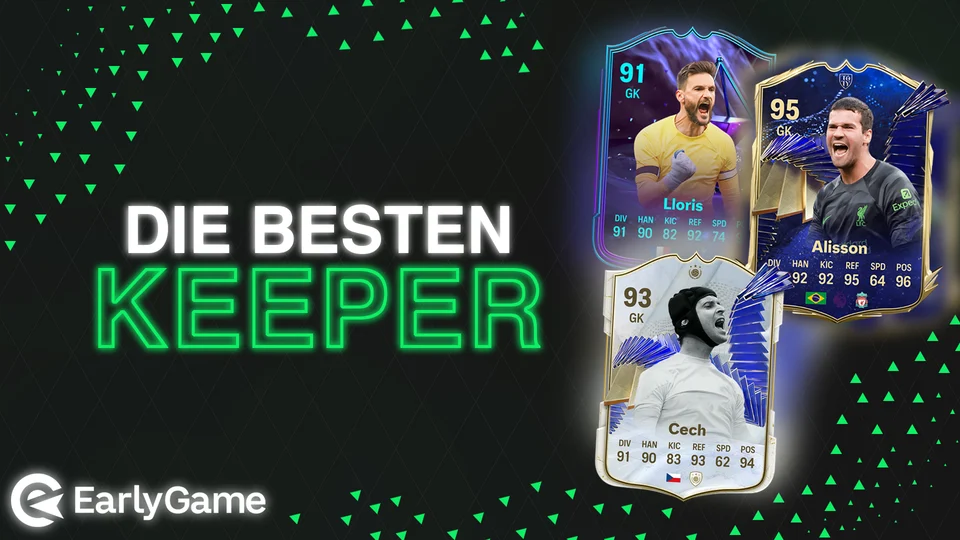 EA FC 24 Die besten Torhüter (TW) in Ultimate Team EarlyGame