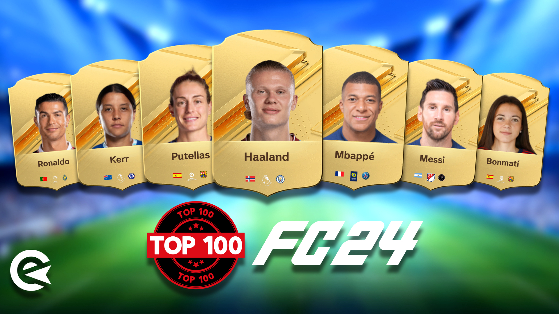 EA FC 24 Ratings: Top 100 Best Players In The New FIFA 24 | EarlyGame