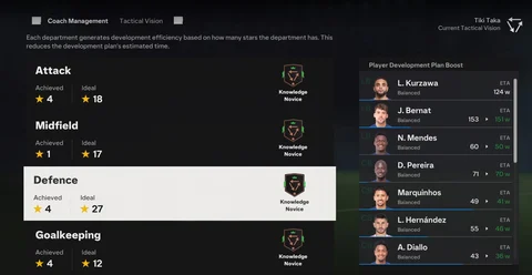 EA FC 24 career mode training