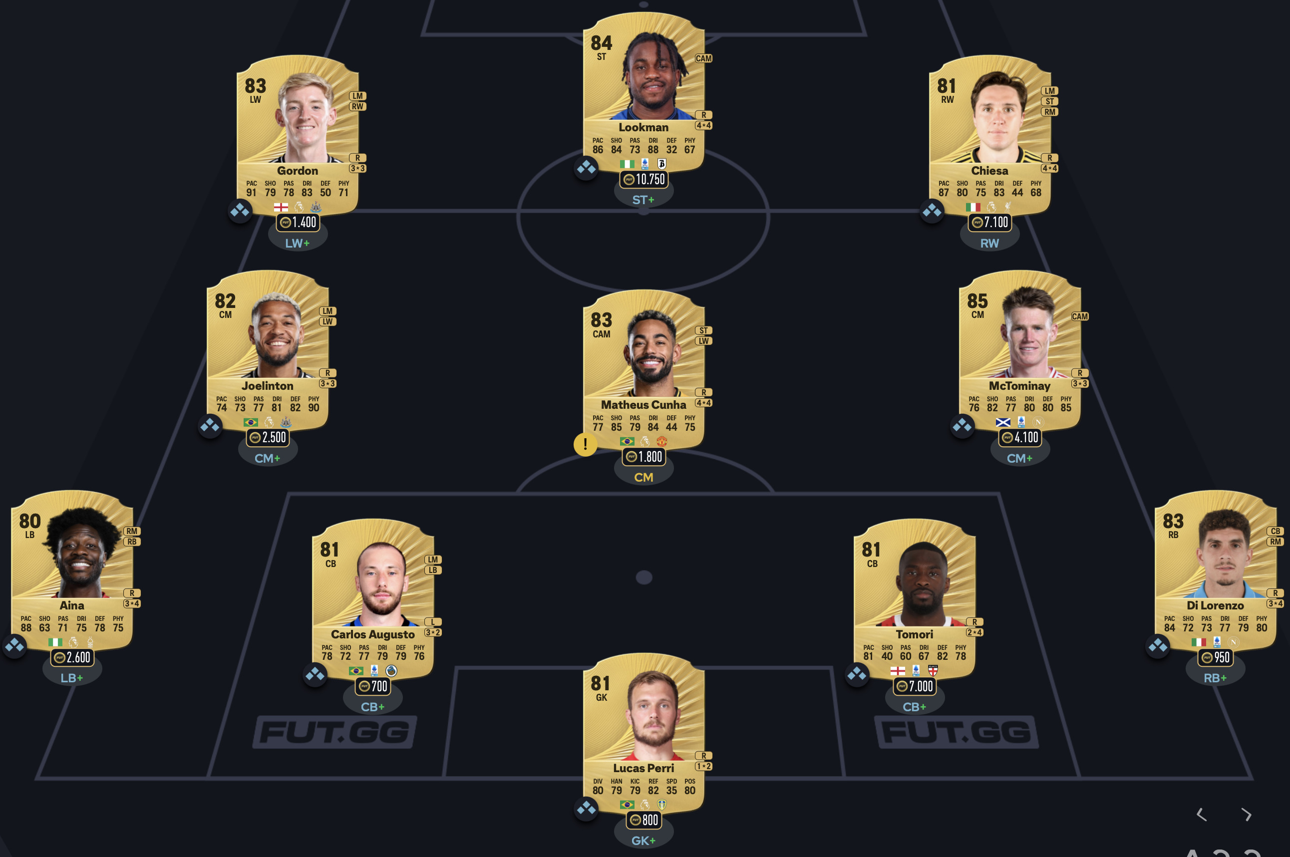 EA FC 25 50k Team