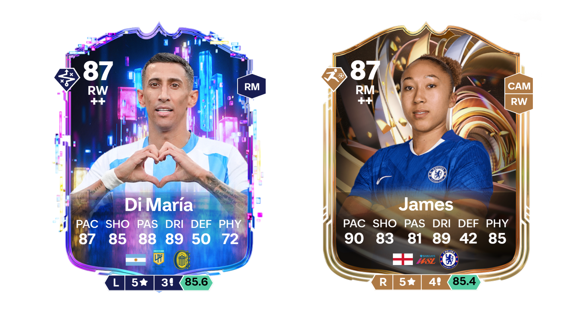 EA FC 26 Di Maria Lauren James