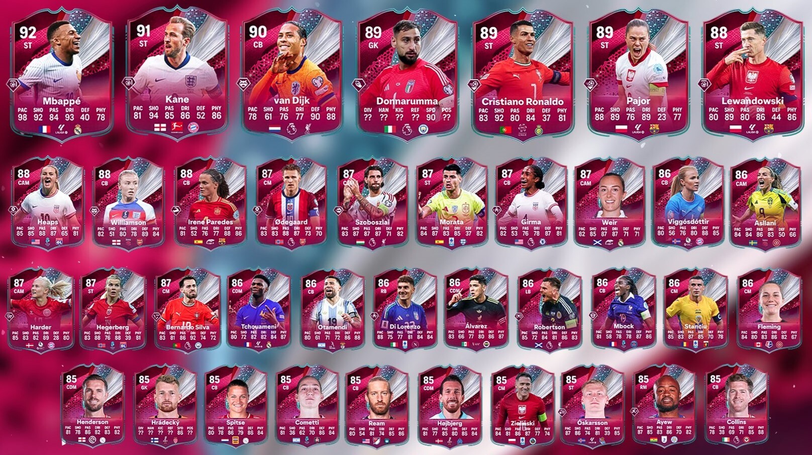 EA FC 26 Festival of Football