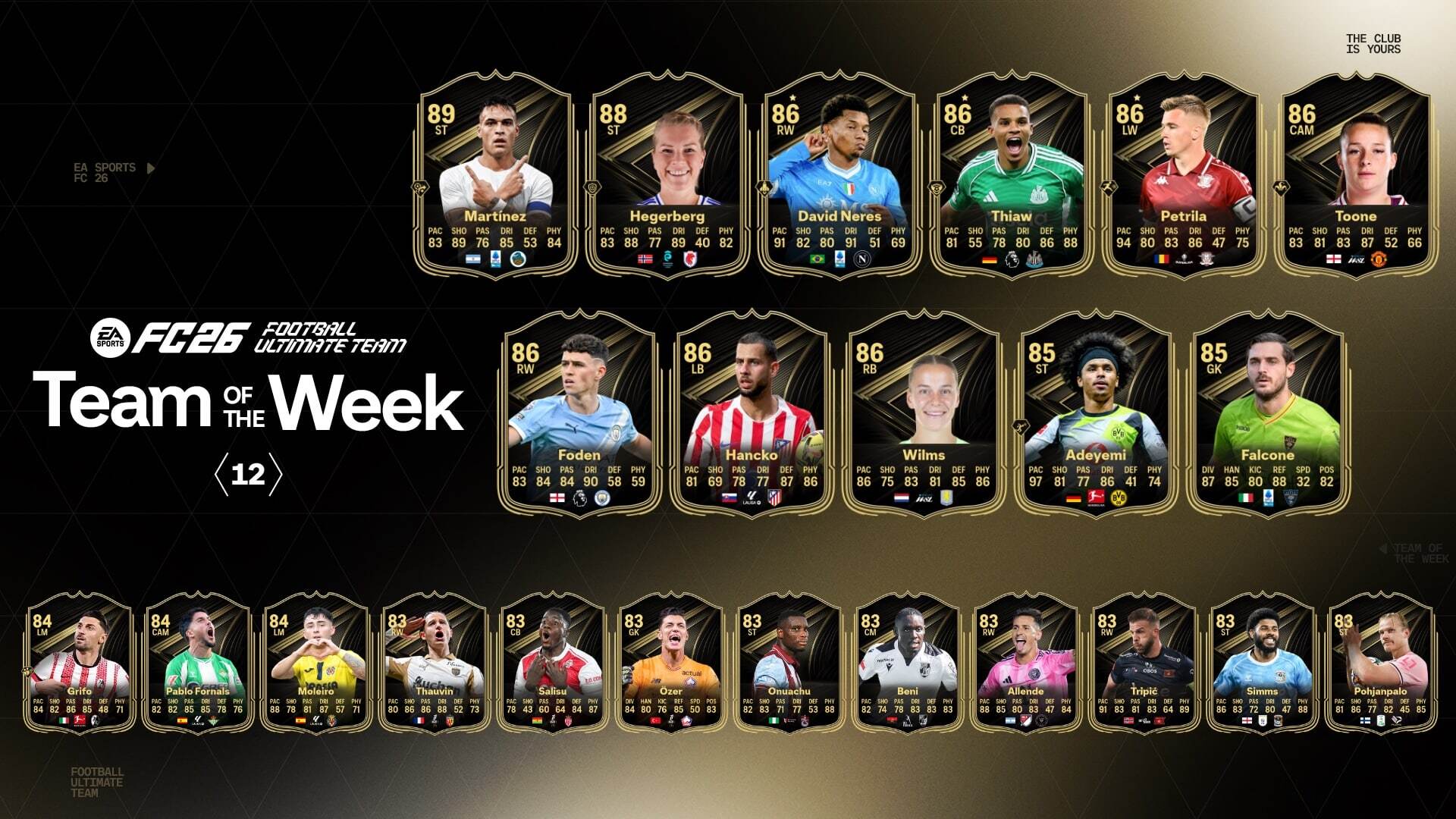 EA FC 26 TOTW12