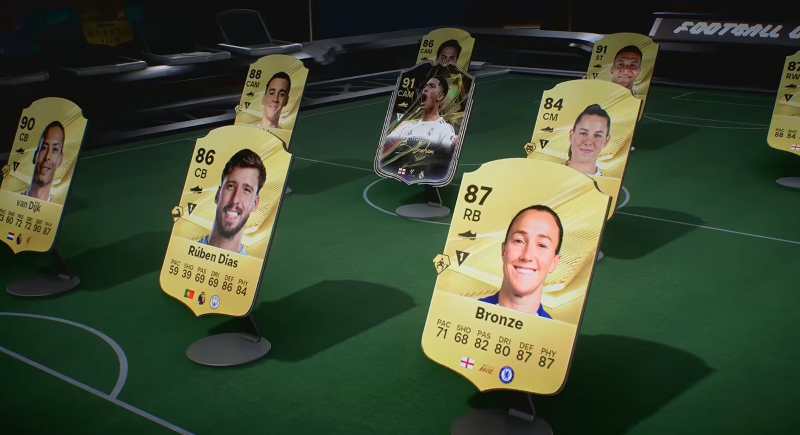 EA FC 27 Team