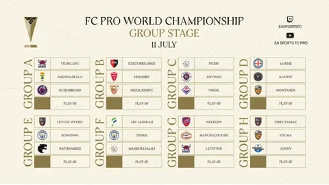 EA FC WM Gruppe