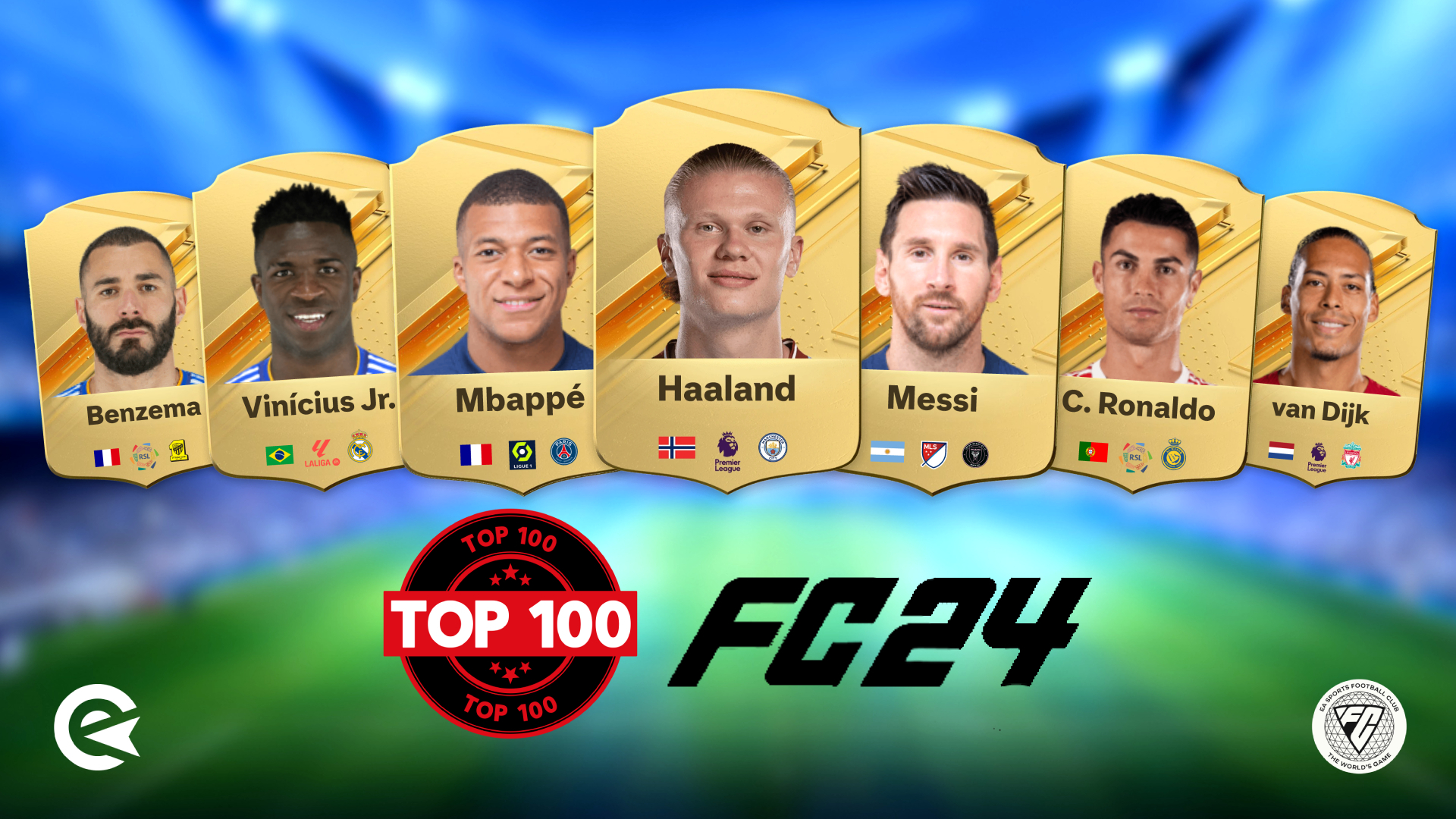 Fifa 23 Ratings The Top 100 Best Players Earlygame 55 Off