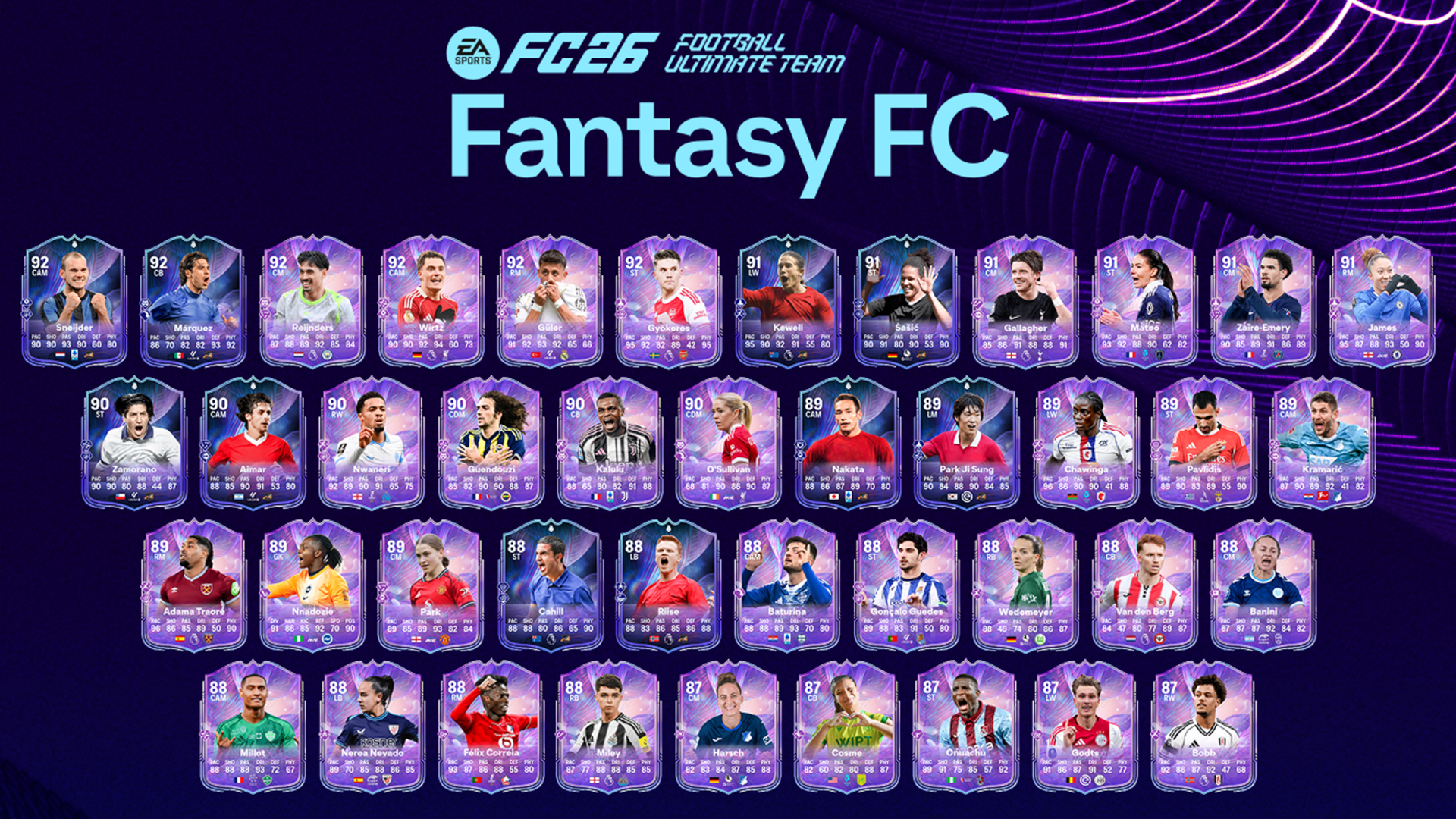 EA Sports FC 26 Fantasy FC Team 2 x Fwpqh L
