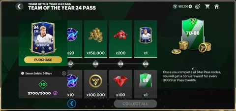 EAFC Mobile TOTY24 Star Pass