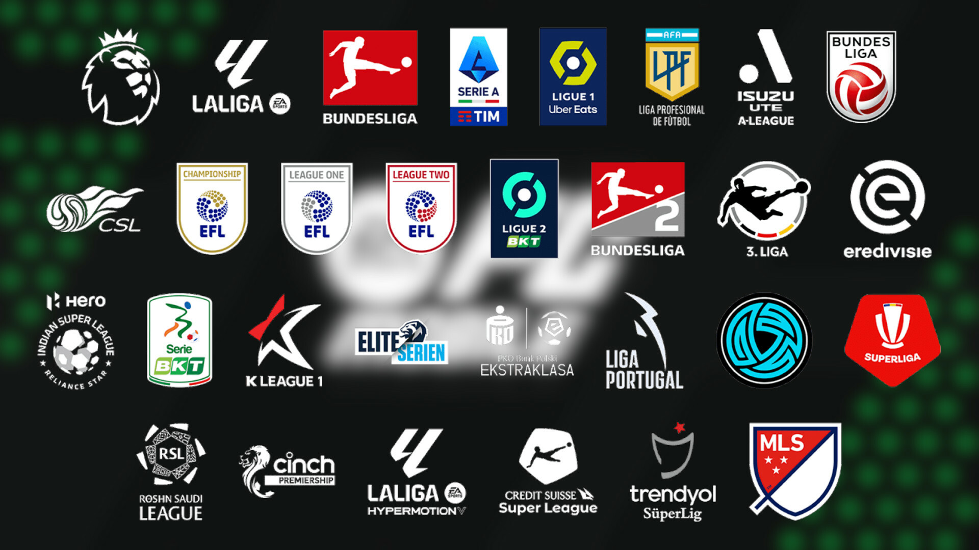 How To Rank Up Players In EA Sports FC Mobile | MobileMatters