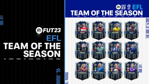 EFL TOTS FIFA 23 All Players