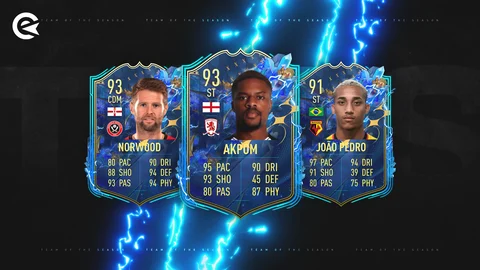 EFL TOTS Spieler FIFA 23