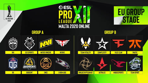 ESL Pro League Gruppen EU