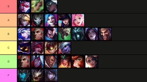 Mid-Patch Tier ADC |