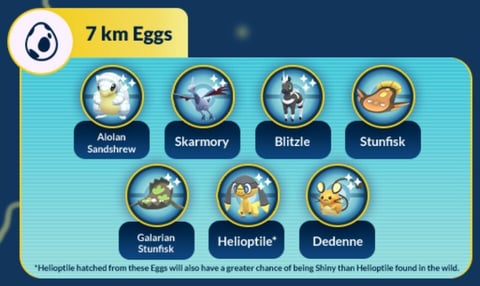 Eggs7km February