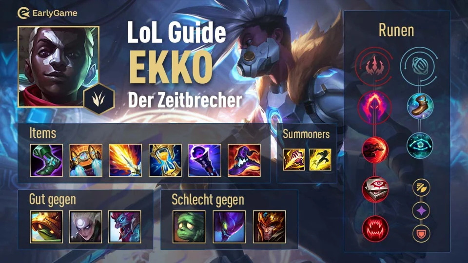 Lol Ekko Jungle Champion Guide Earlygame