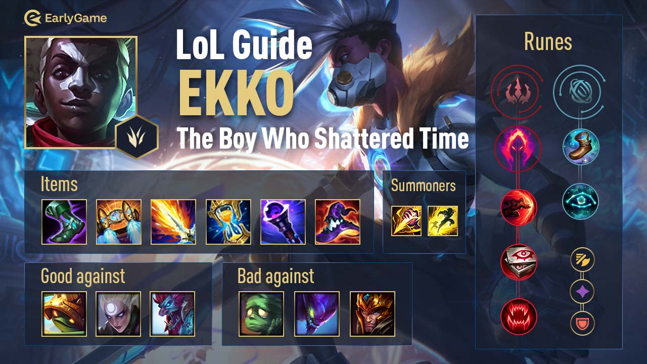 LoL: Ekko Jungle Champion