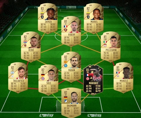 Eredivise SBC 2