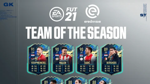 Eredivisie tots