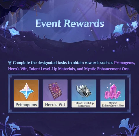 Event Rewards Genshin Impact Muddy