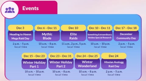 Events Dec