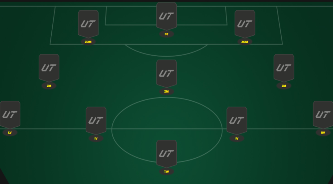 FC 25 4321 Formation