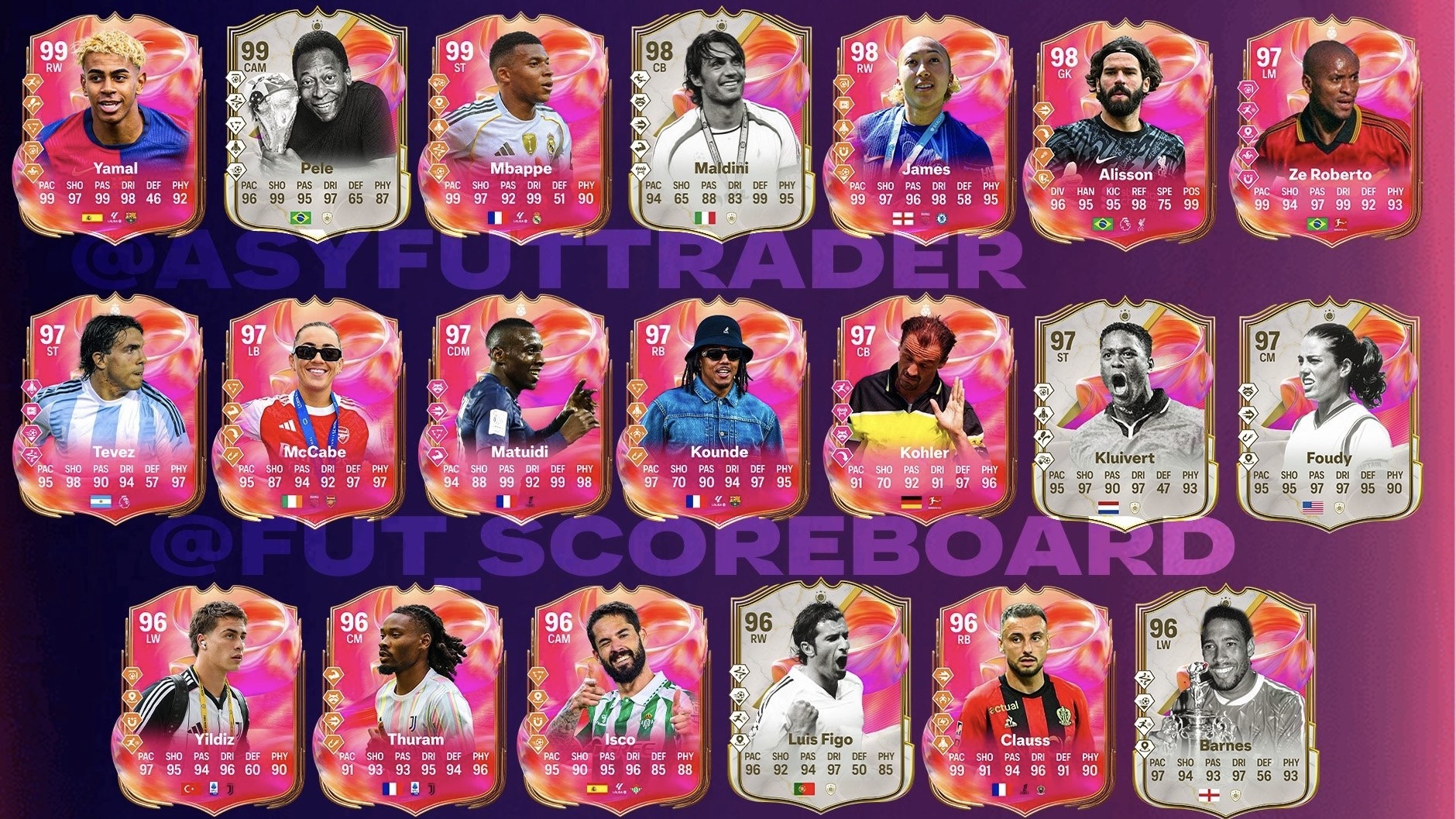 FC 25 FUTTIES TEAM 1