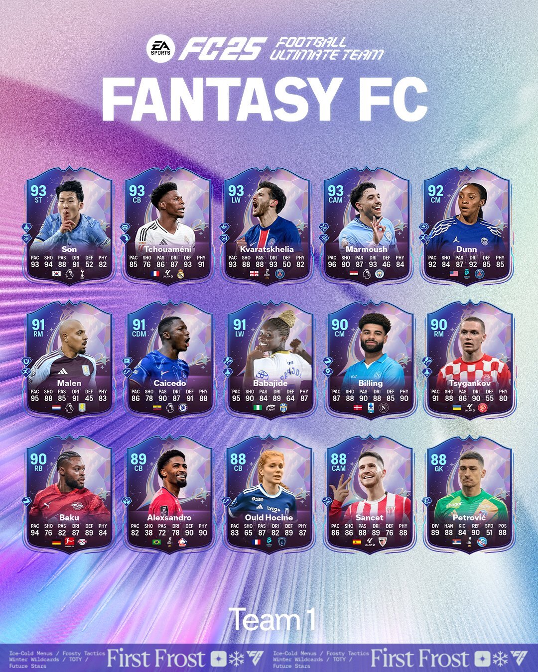 FC 25 Fantasy FC Team 1