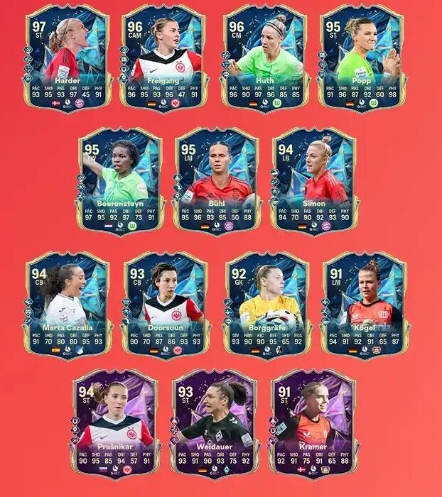 FC 25 Frauen Bundesliga TOTS