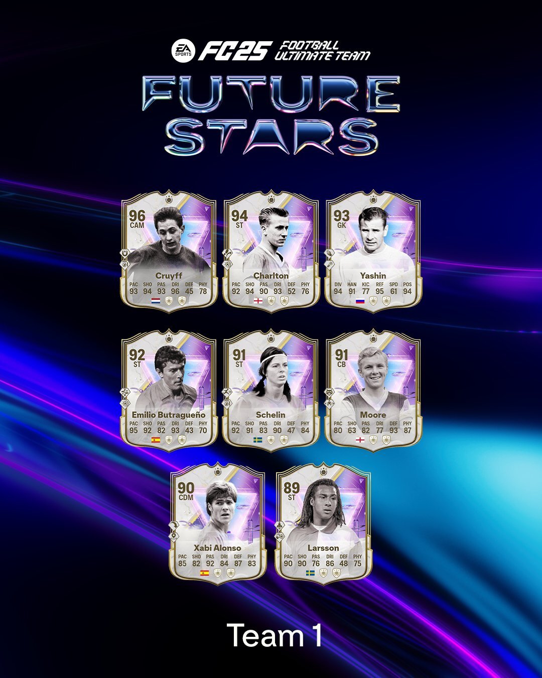 FC 25 Future Stars Icons Team 1