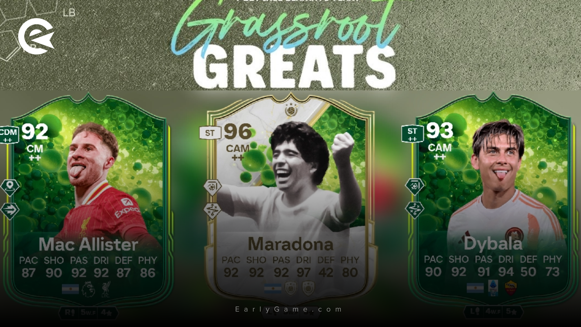 FC 25 Grassroot Greats Header
