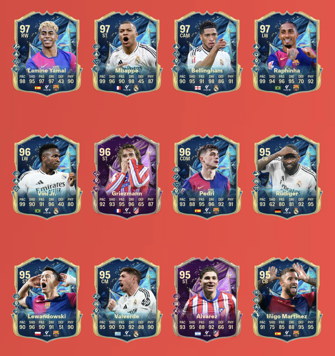 FC 25 La Liga TOTS