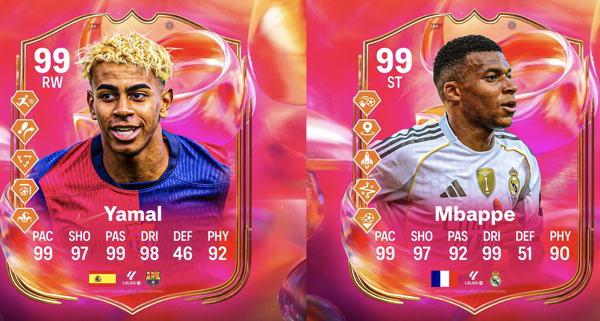 FC 25 Mbappe Yamal FUTTIES