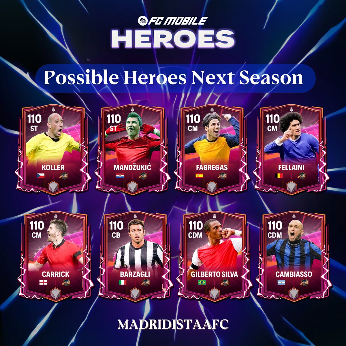 FC 25 Neue Heroes
