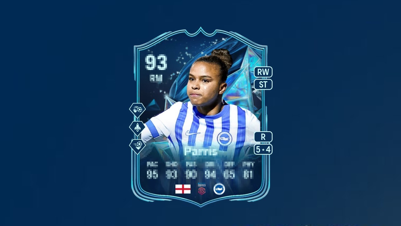 FC 25 Nikita Parris TOTS