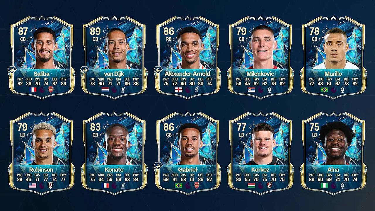 FC 25 PL TOTS Verteidiger