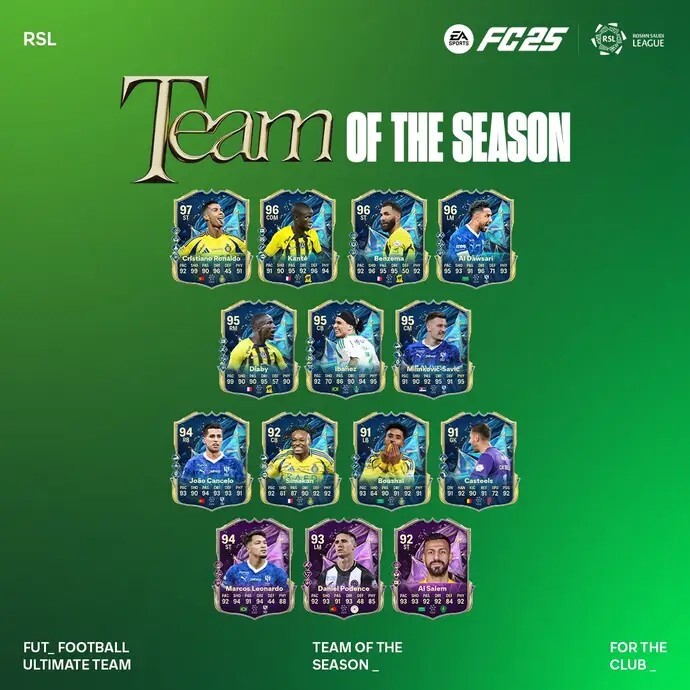 FC 25 SPL TOTS