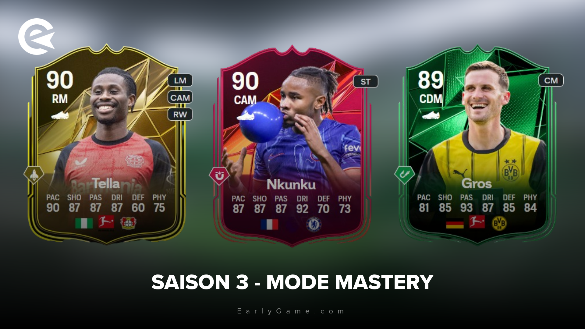 FC 25 Saison 3 Mode Mastery