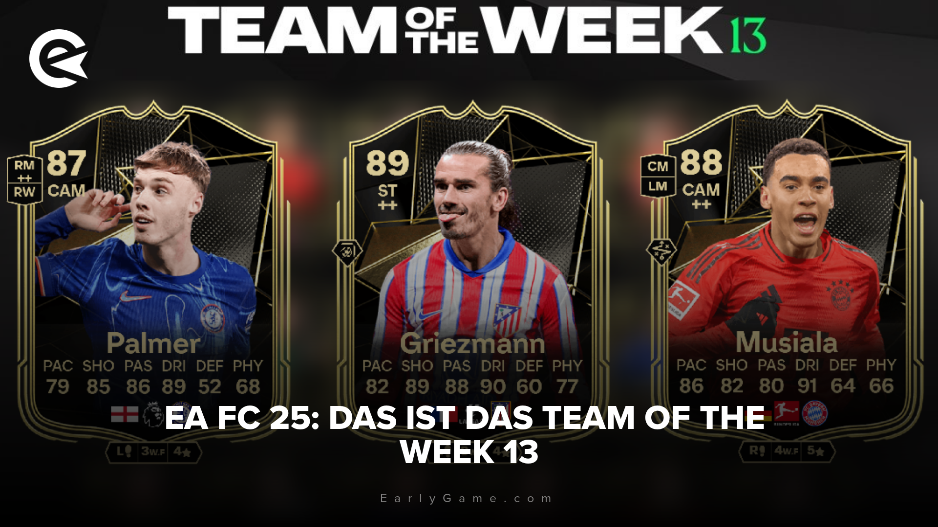 FC 25 TOTW 13 Cover