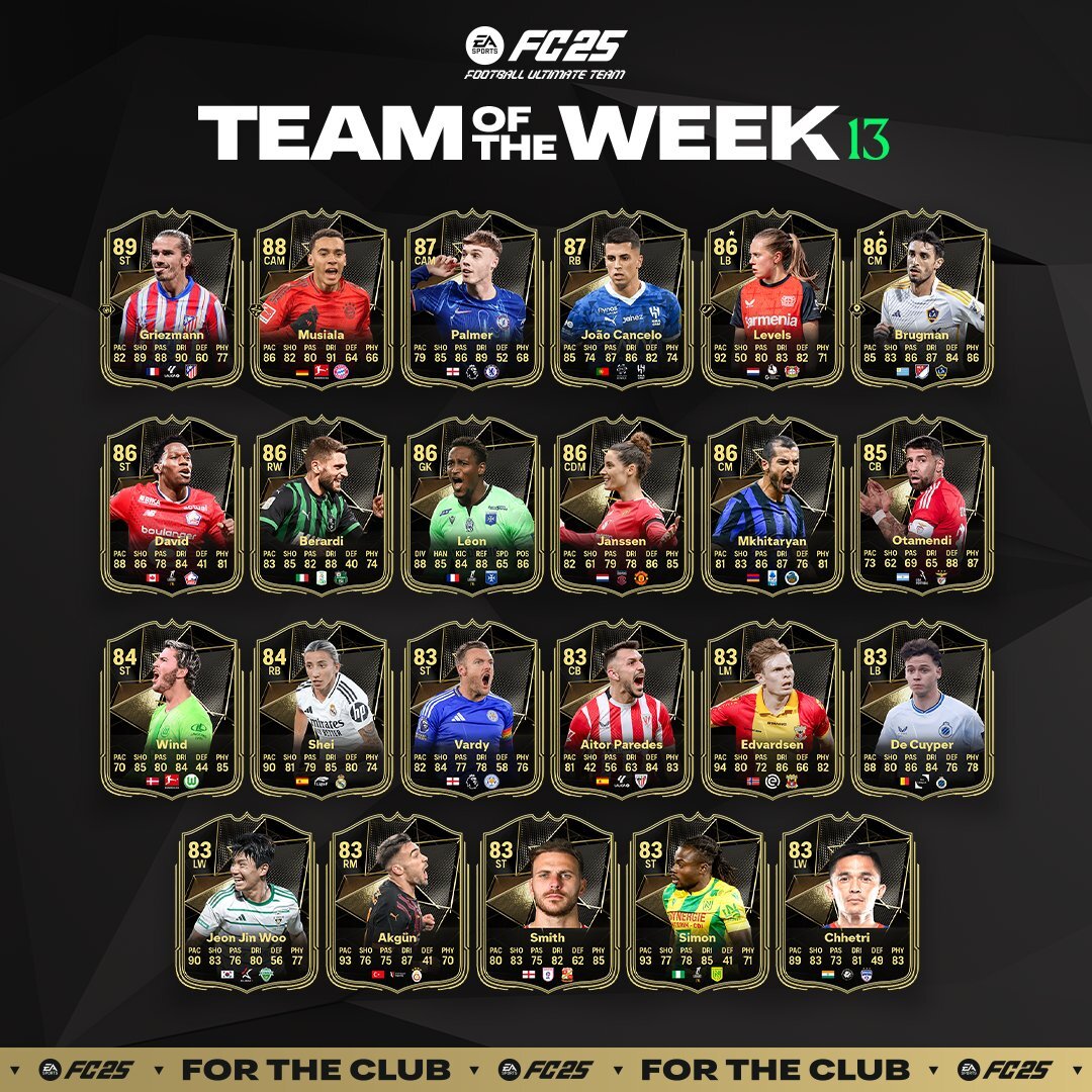 FC 25 TOTW 13