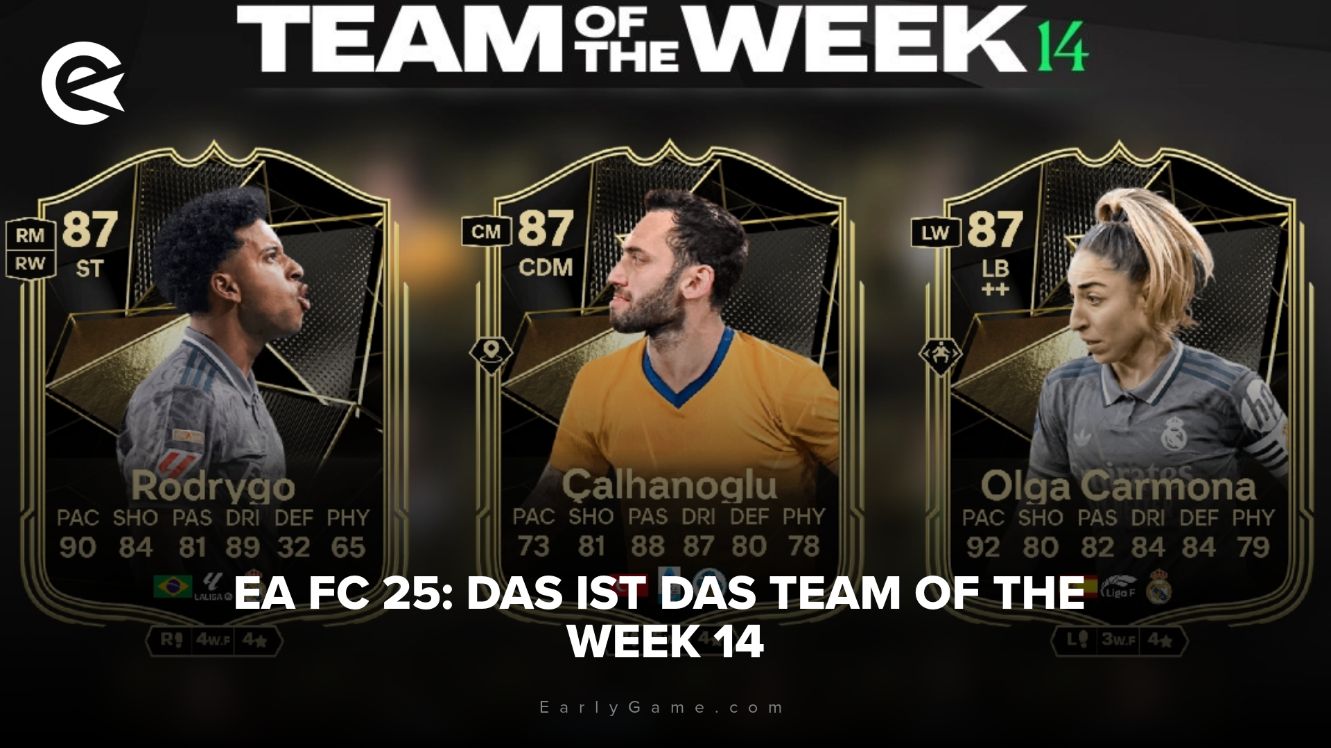 FC 25 TOTW 14 Cover
