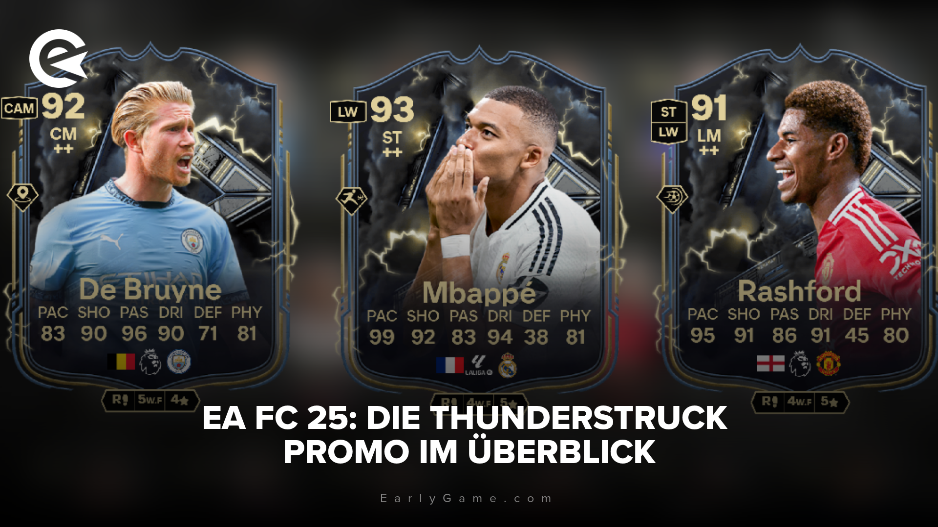FC 25 Thunderstruck Promo Cover