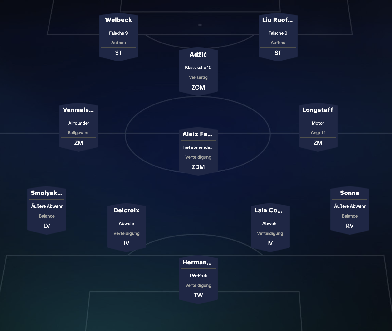 FC 26 4 1 2 1 22 Formation