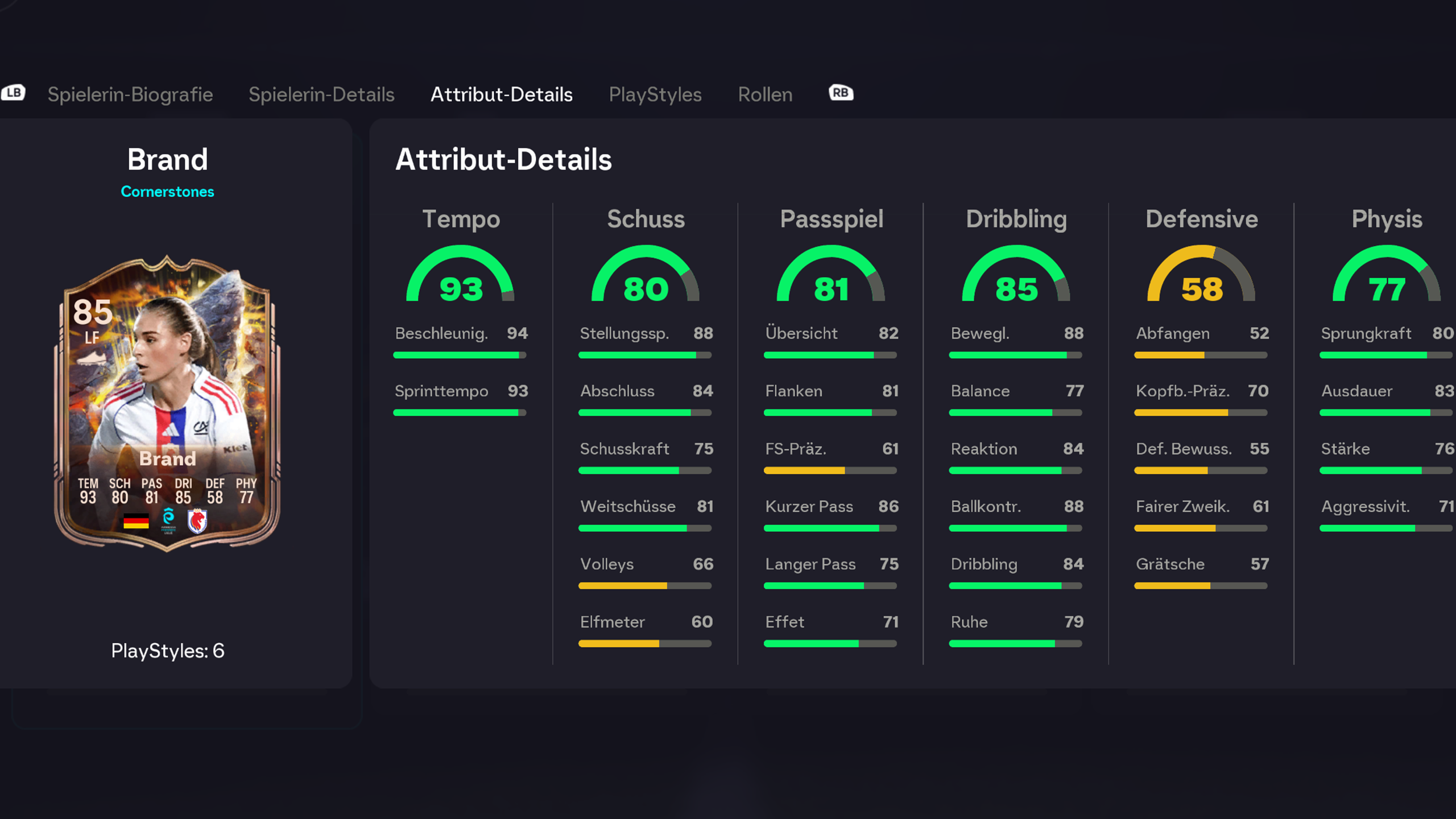 FC 26 Cornerstones Brand Stats