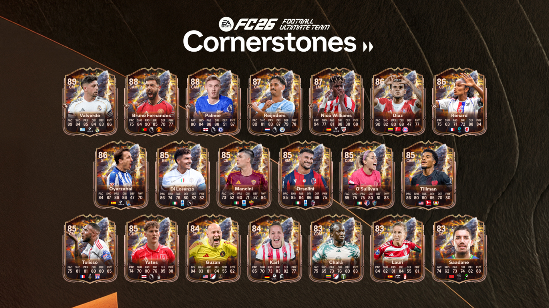FC 26 Cornerstones