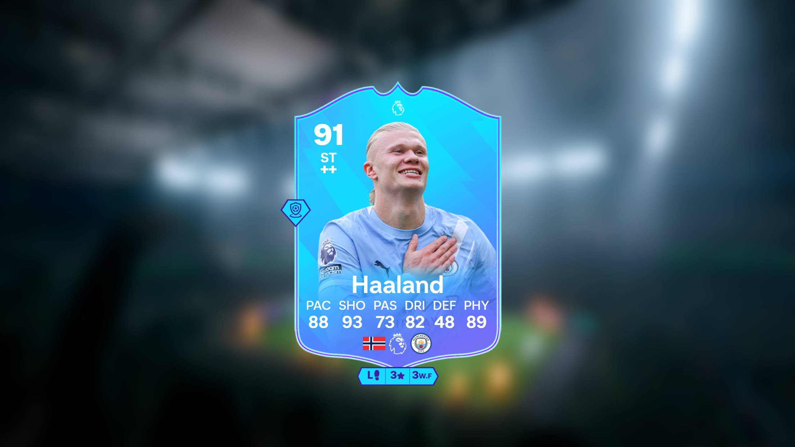 FC 26 POTM Haaland Cover