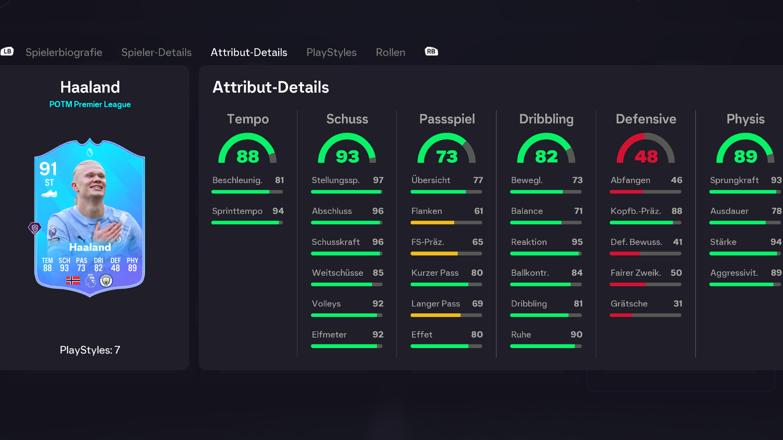 FC 26 POTM Haaland Stats