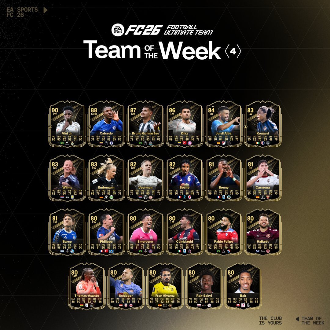 FC 26 TOTW 4