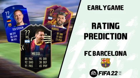 FC Barcelona Ratings FIFA 22 Prediction