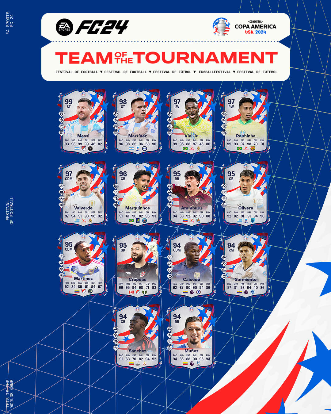 FC24 Copa TOTT 4 X5 Squad Body Bild